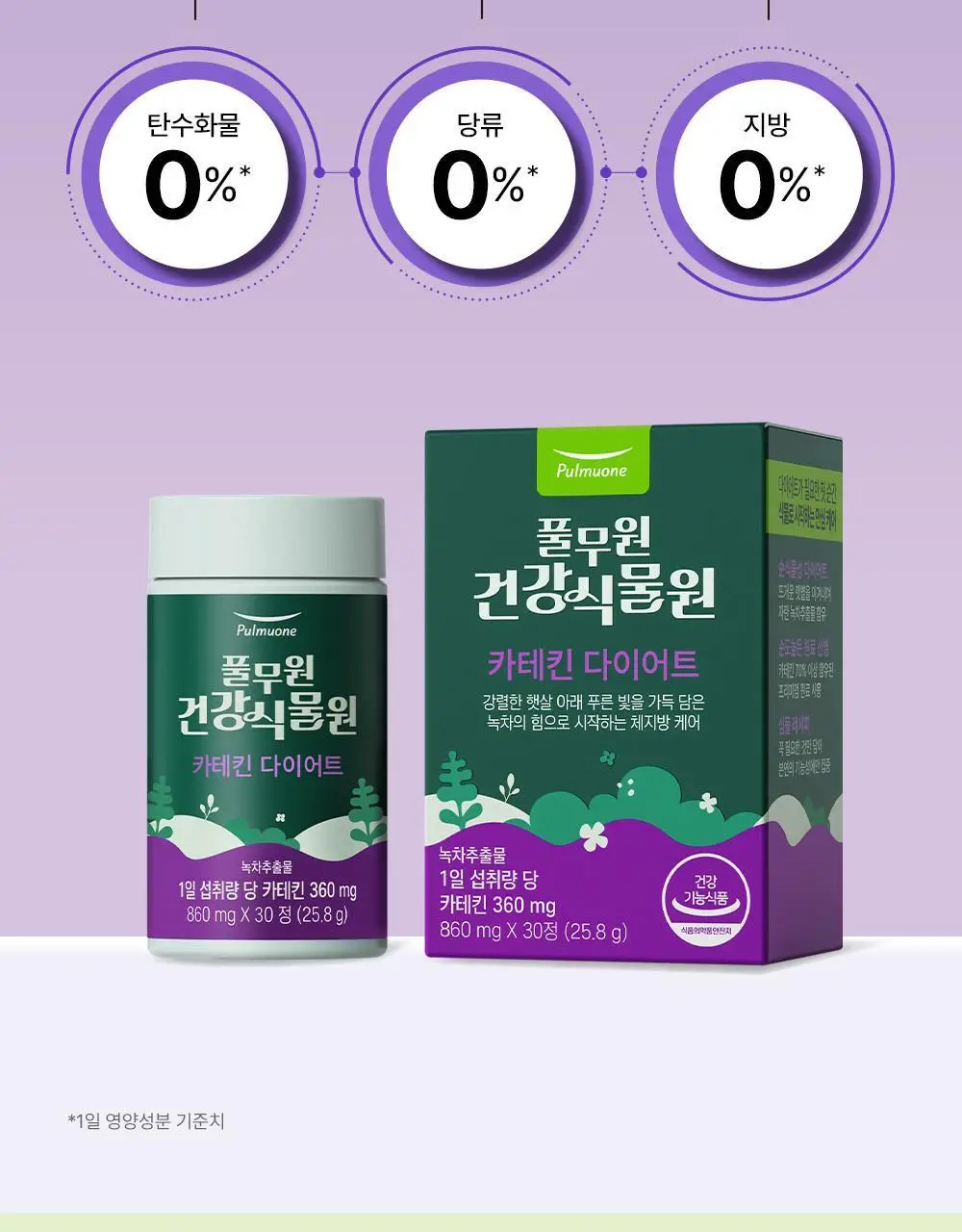 [다이어트] 풀무원건강식물원 카테킨 다이어트 30정 (30일분) 상세페이지 21